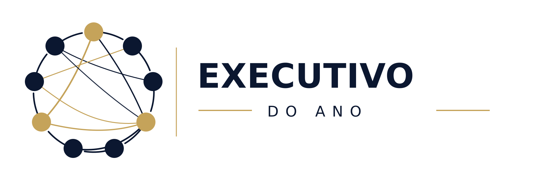 Logo da simulação Executivo do Ano